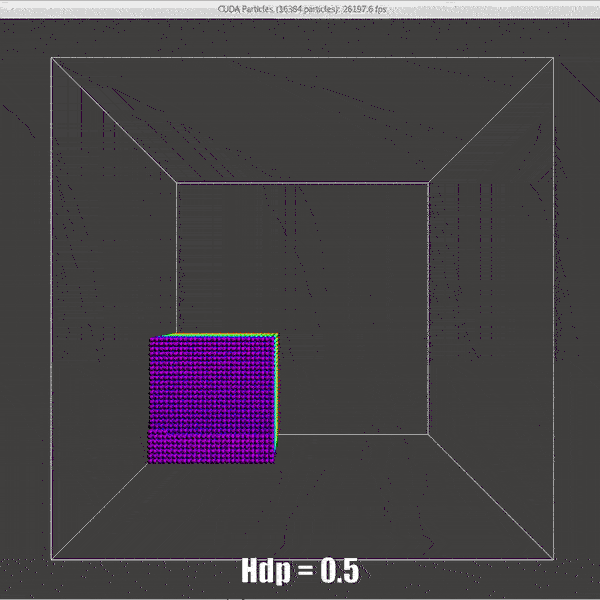 dhp=0.5 for collision model, same result with demo[2]