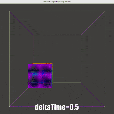 deltatime=0.5s for particle system