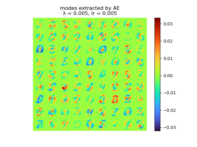 AE_modes_opt