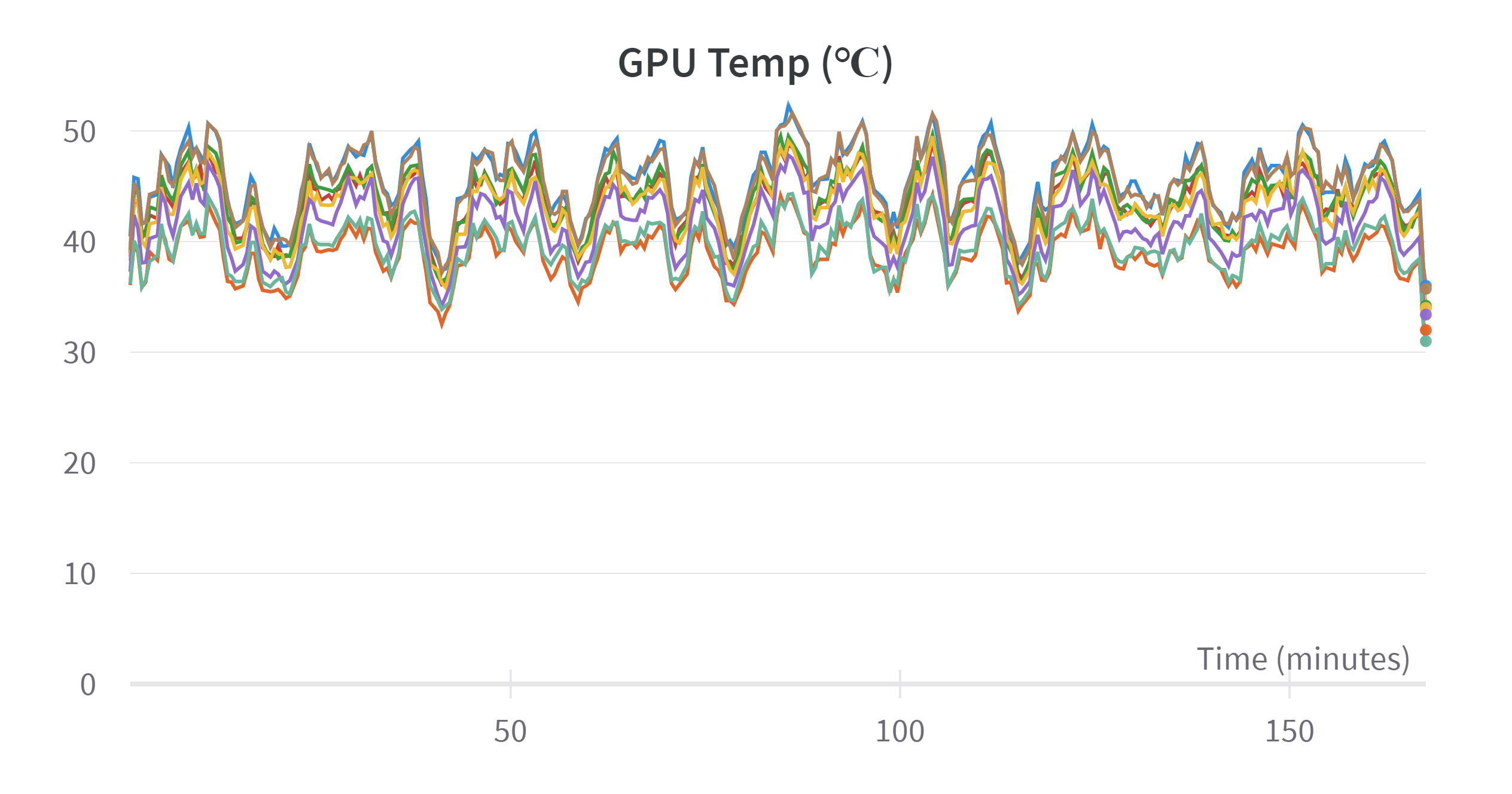 W&B Chart 4_1_2023, 5_06_45 PM