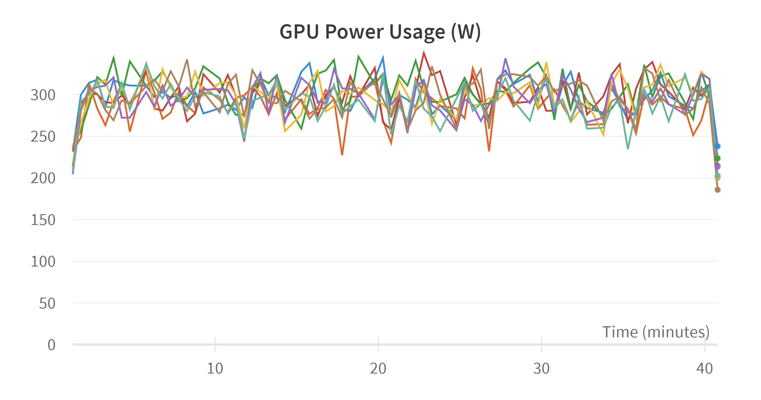 W&B Chart 4_1_2023, 5_13_52 PM