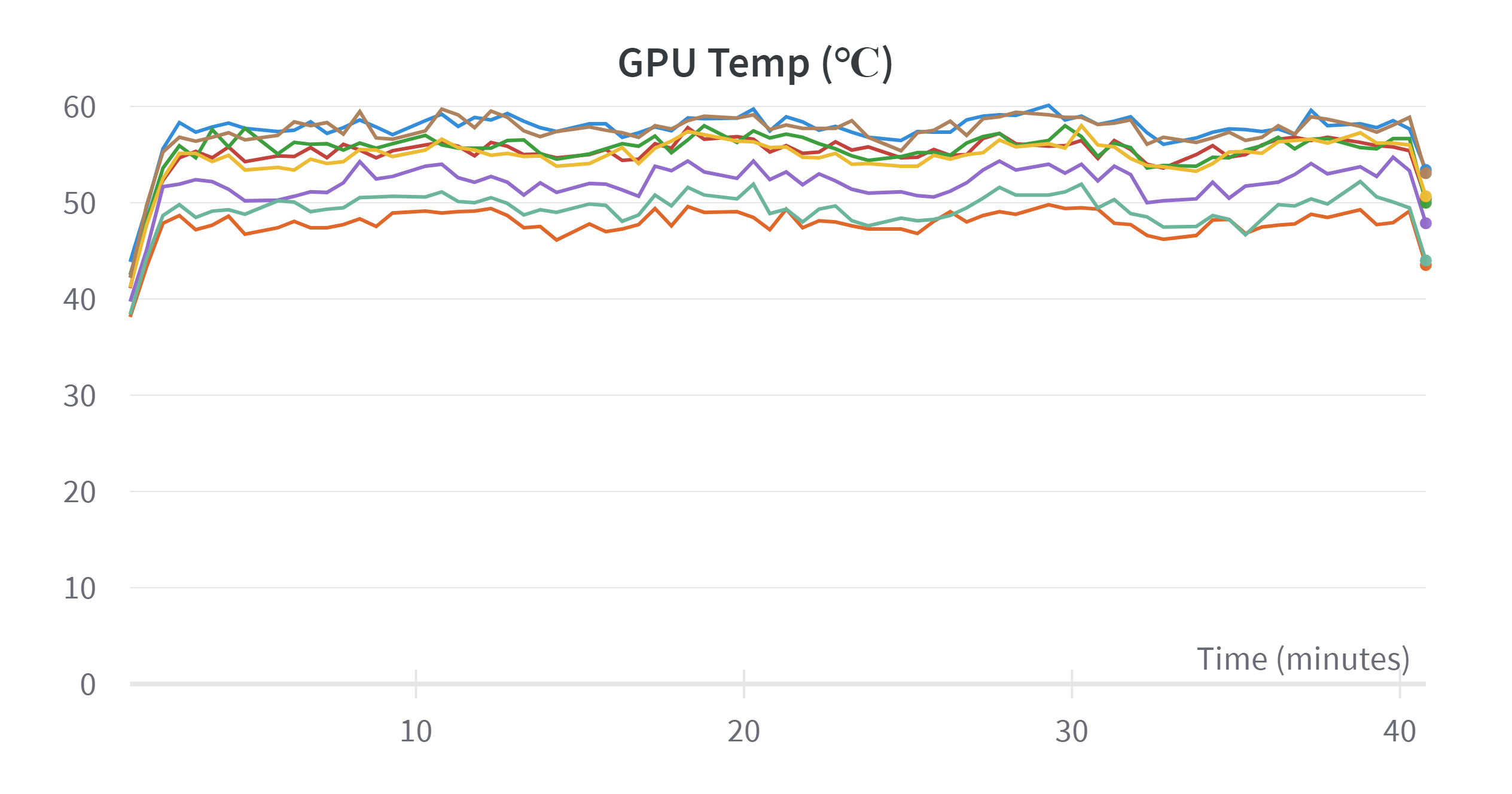 W&B Chart 4_1_2023, 5_14_27 PM