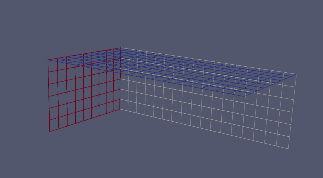 JSph::ConfigCellDivision() saved MapCells