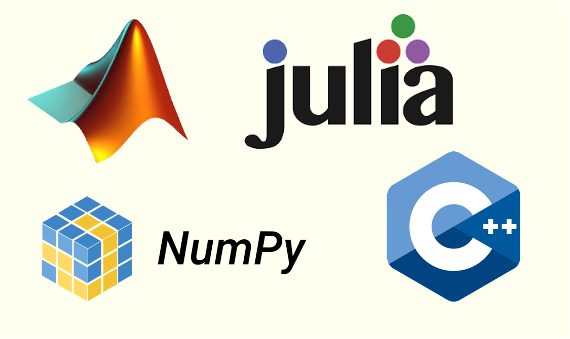 Solving Wave Equation in Different Languages